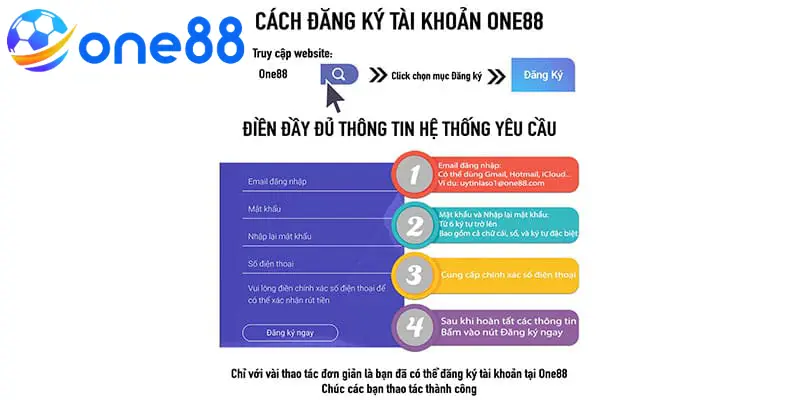 Thông tin mở tài khoản ONE88 cần độ chính xác tuyệt đối
